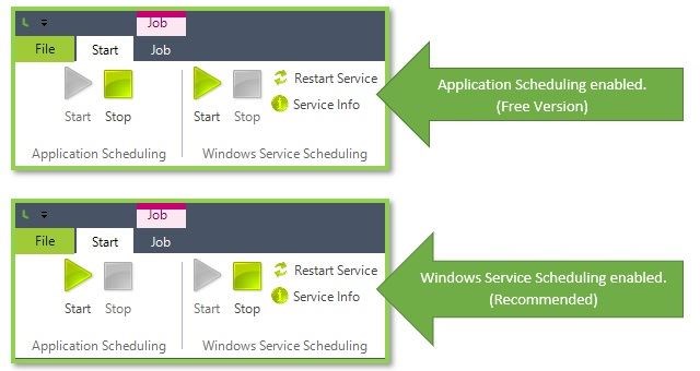 Scheduling Modus Start Stop