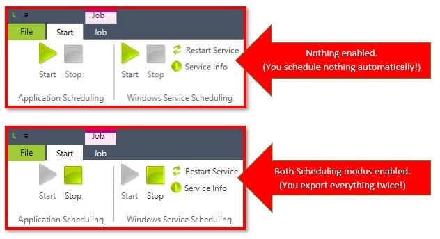 Scheduling Modus Stop Stop