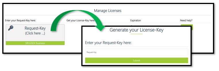 License process